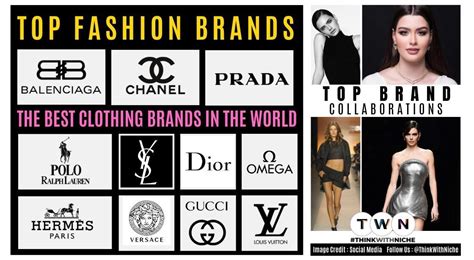 fashion brand|current most popular fashion brands.